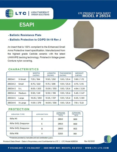 two ltc 28534 esapi rev. j multi curve level 4 plates (mil spec)